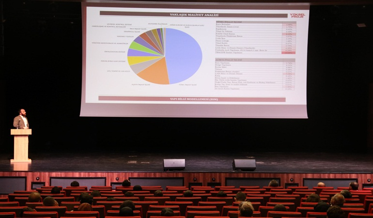 5. Bilişim Günleri’nde Yapı Bilgi Modellemesi ele alındı