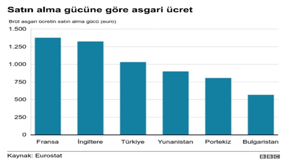 Batı bizi kıskanıyor mu? Bu yalana inanan var mı?