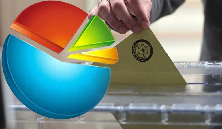 En büyük parti kararsızlar!