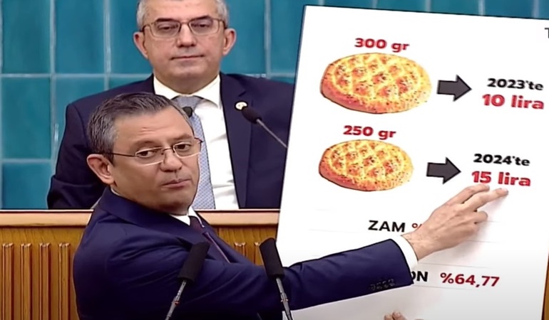 İsrail pankartını açanlar biliyorlar ki ticareti Erdoğan'ın ailesi yapıyor