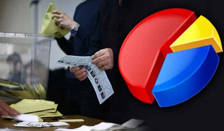 Son anketten çıkan sonuçlar şaşırttı!