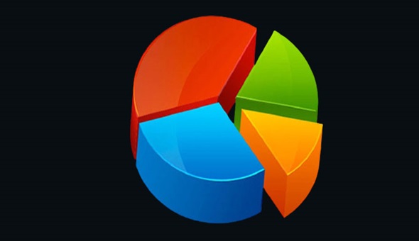 Son anketten çok konuşulacak sonuçlar! 